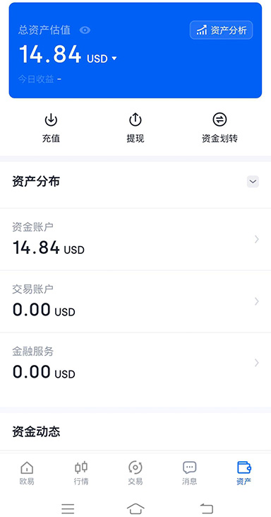U本位合约界面